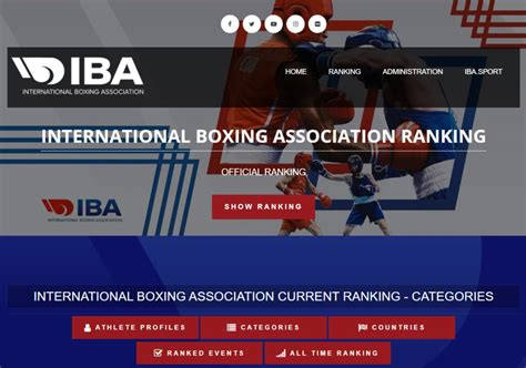 fightnews rankings|Iba pa.